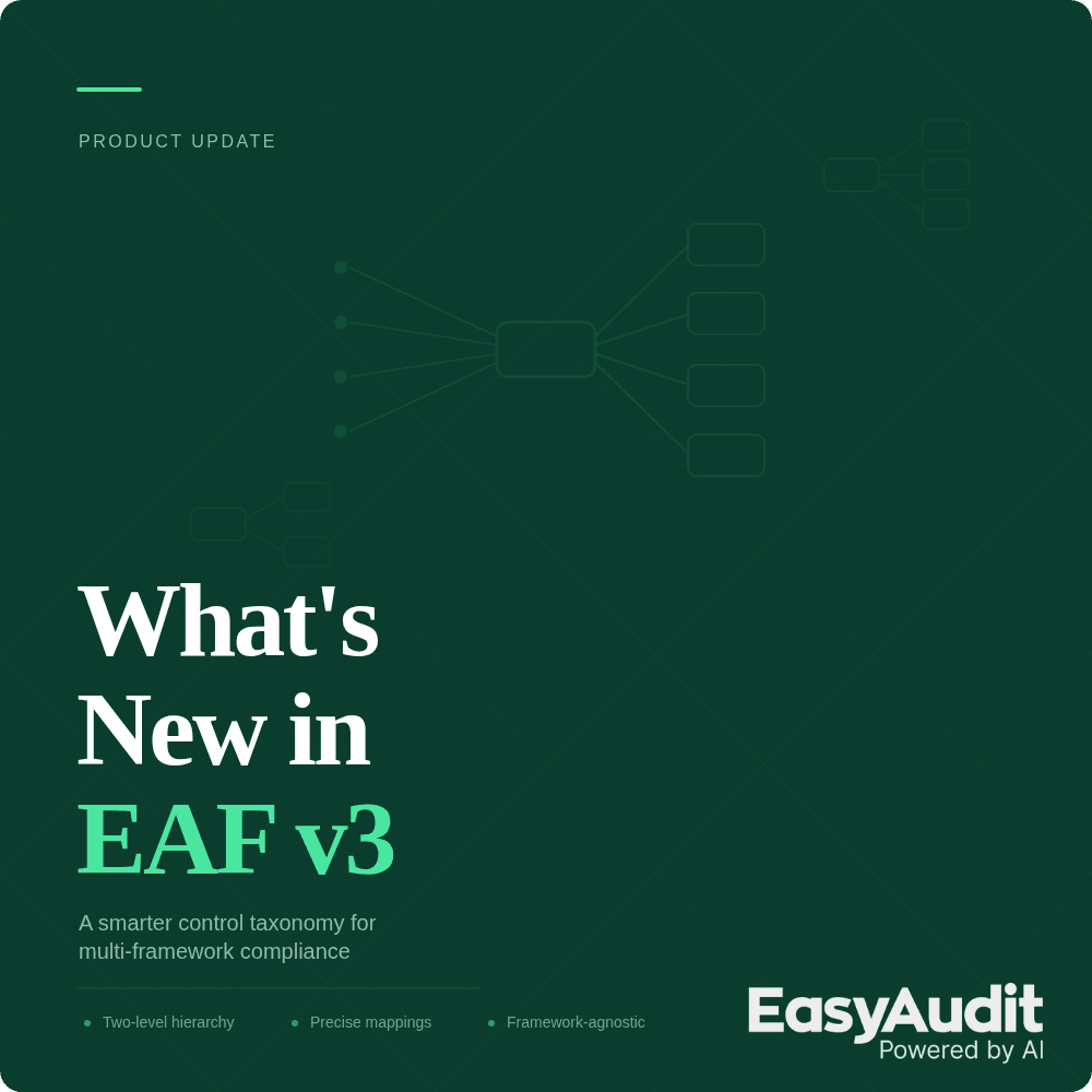 Thumbnail for What's New in EAF v3: and Why It Matters for Your Compliance Program