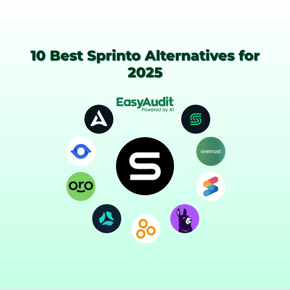 Thumbnail for 10 Best Sprinto Competitors/Alternatives for Compliance in 2025