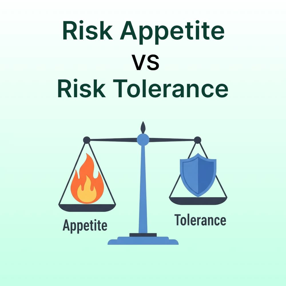 Thumbnail for Risk Appetite vs Risk Tolerance: What’s the Difference?