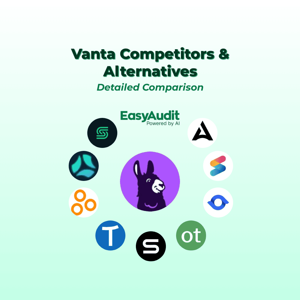 Thumbnail for Top 10 Vanta Competitors & Alternatives: A Detailed Comparison