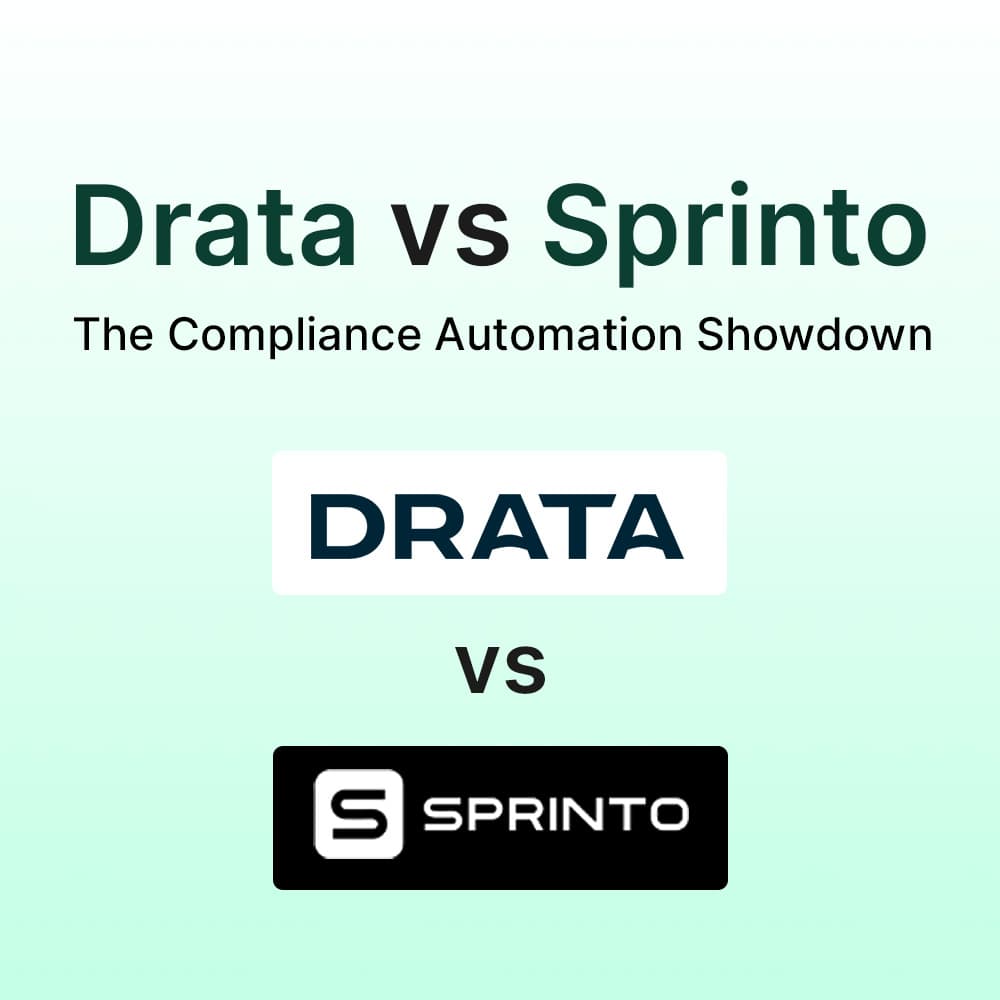 Thumbnail for Drata vs Sprinto: The Compliance Automation Showdown