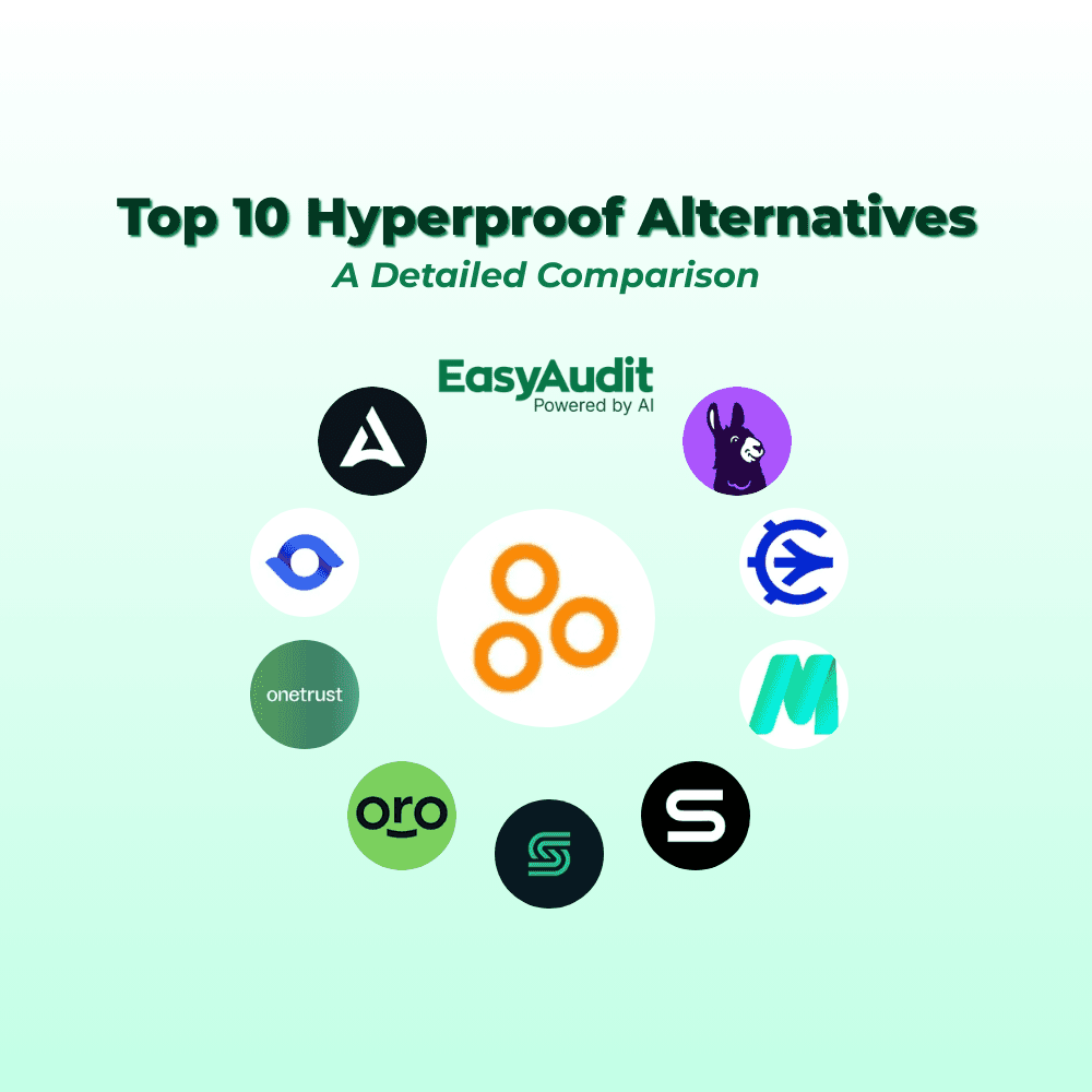 Thumbnail for Top 10 Hyperproof Competitors & Alternatives in 2025