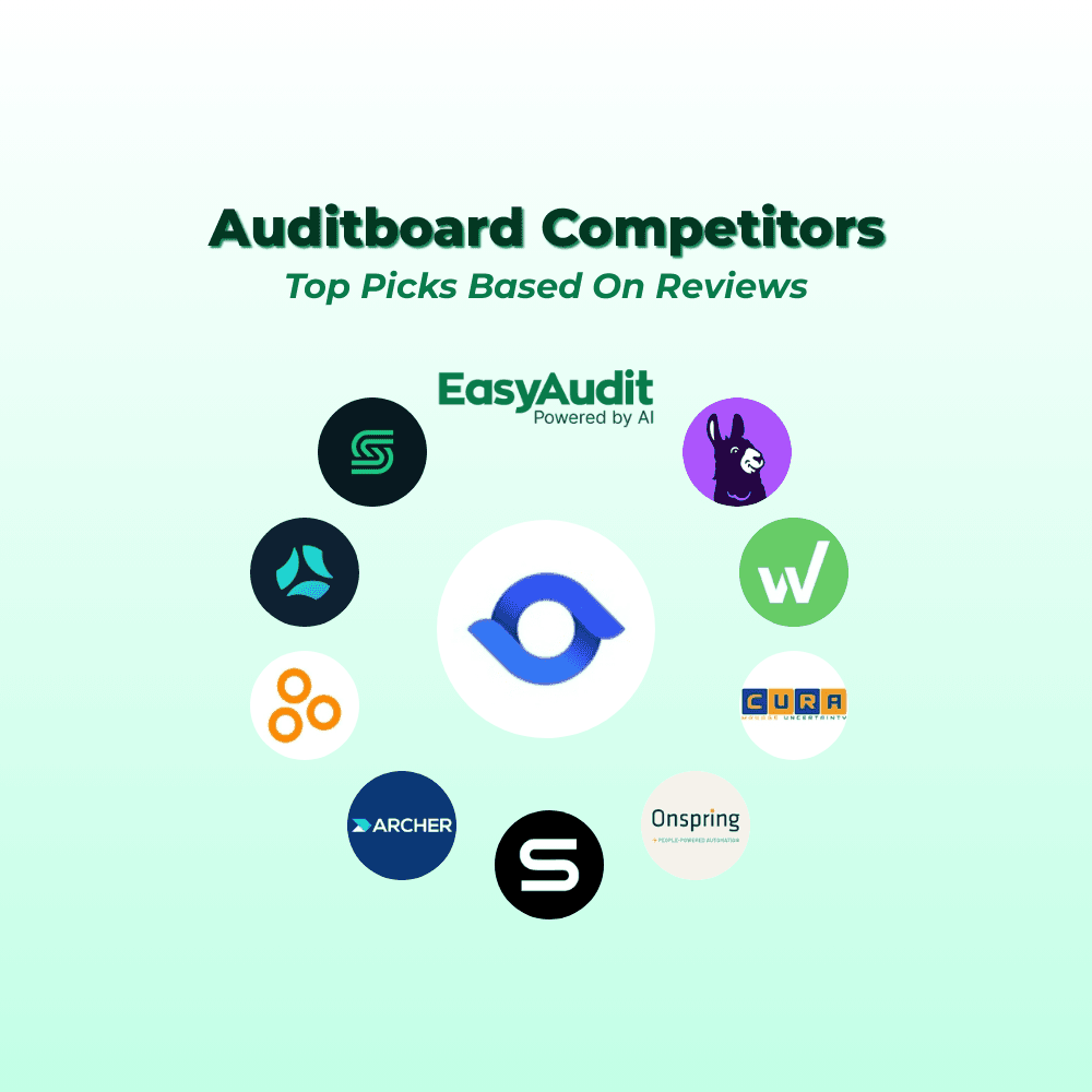 Thumbnail for AuditBoard Competitors/Alternatives: Top 10 Based on Reviews