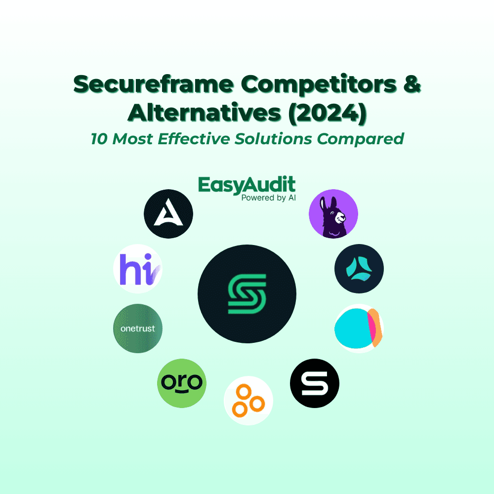 Thumbnail for 10 Best Secureframe Competitors & Alternatives (2025)