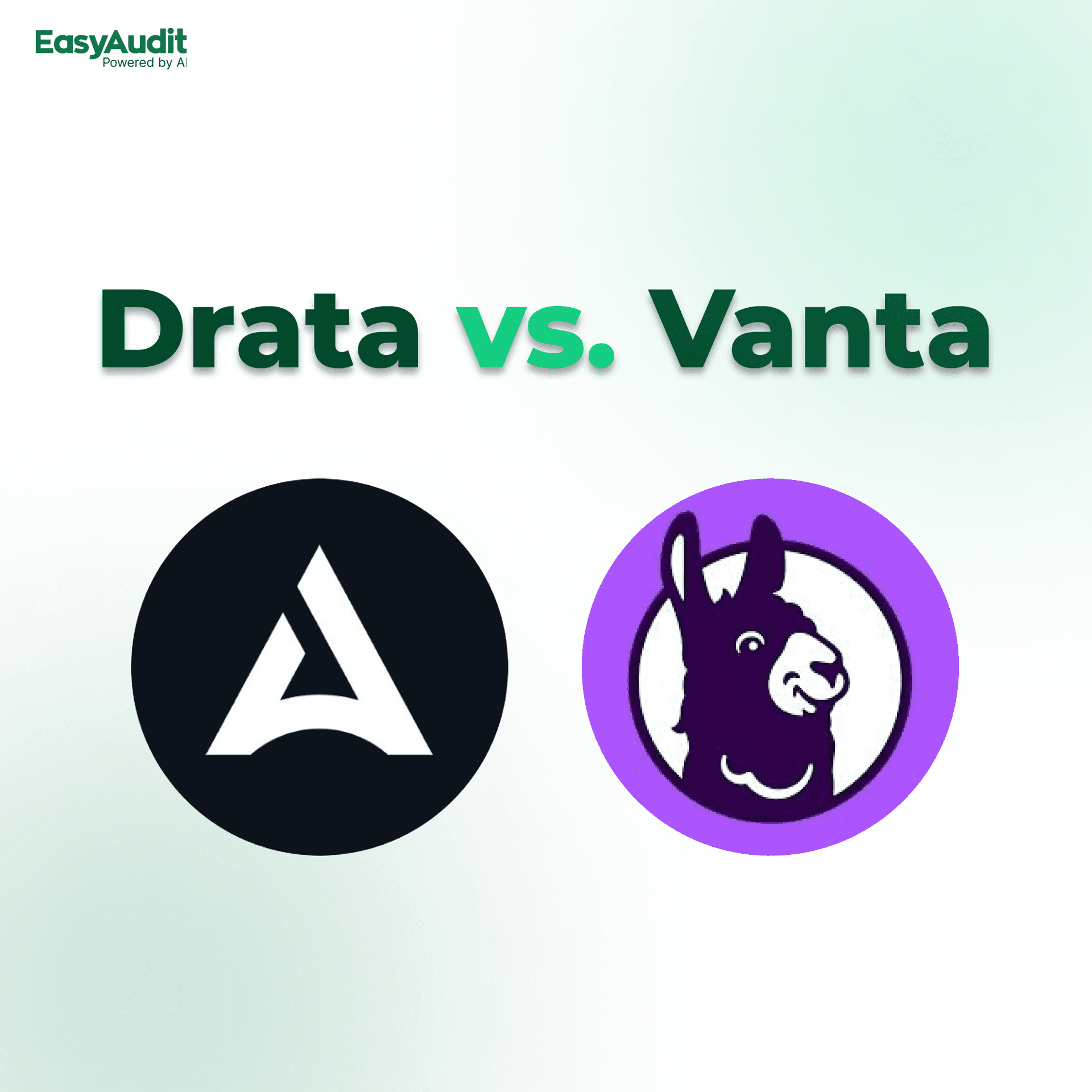 Thumbnail for Drata vs Vanta: Comparing Features, Pricing, Pros and Cons
