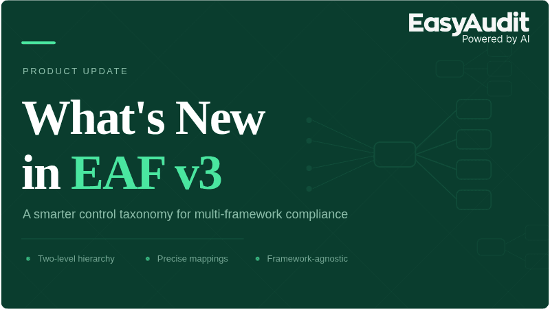What's New in EAF v3: and Why It Matters for Your Compliance Program