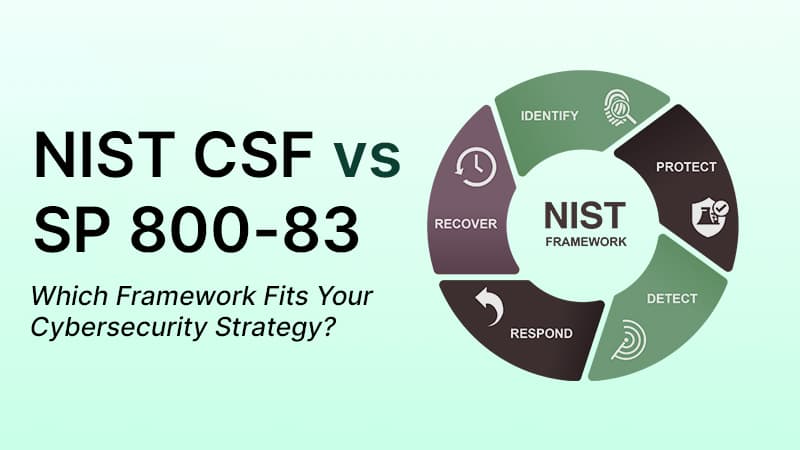 Cover image for NIST CSF vs NIST SP 800-83