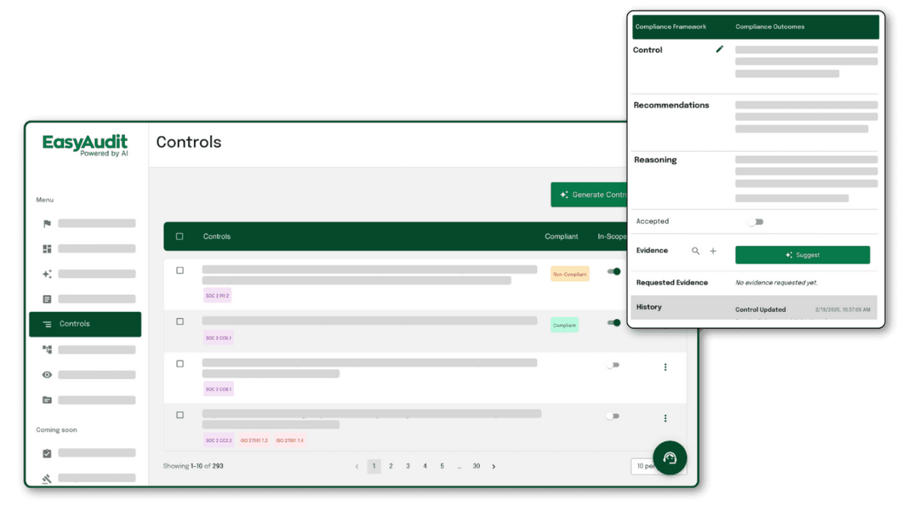 AI-Powered Controls for GDPR