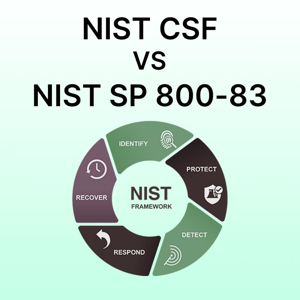 Thumbnail for NIST CSF vs NIST SP 800-83: What's the Difference, and Which Framework Fits Your Cybersecurity Strategy?